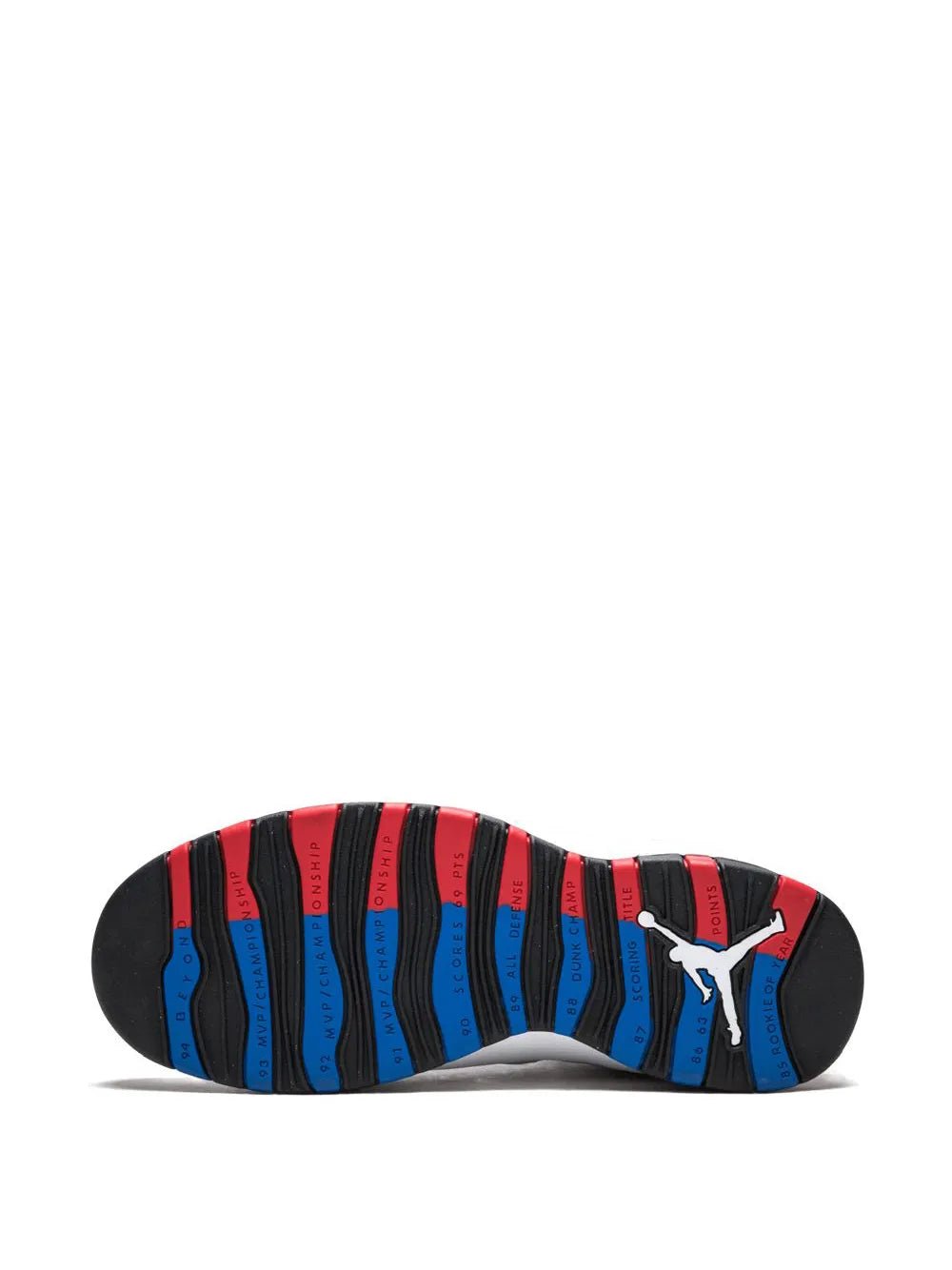 Russell Westbrook - Class Of 2006 – Air Jordan 36 | Nouthrive